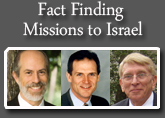 fact finding mission to israel
